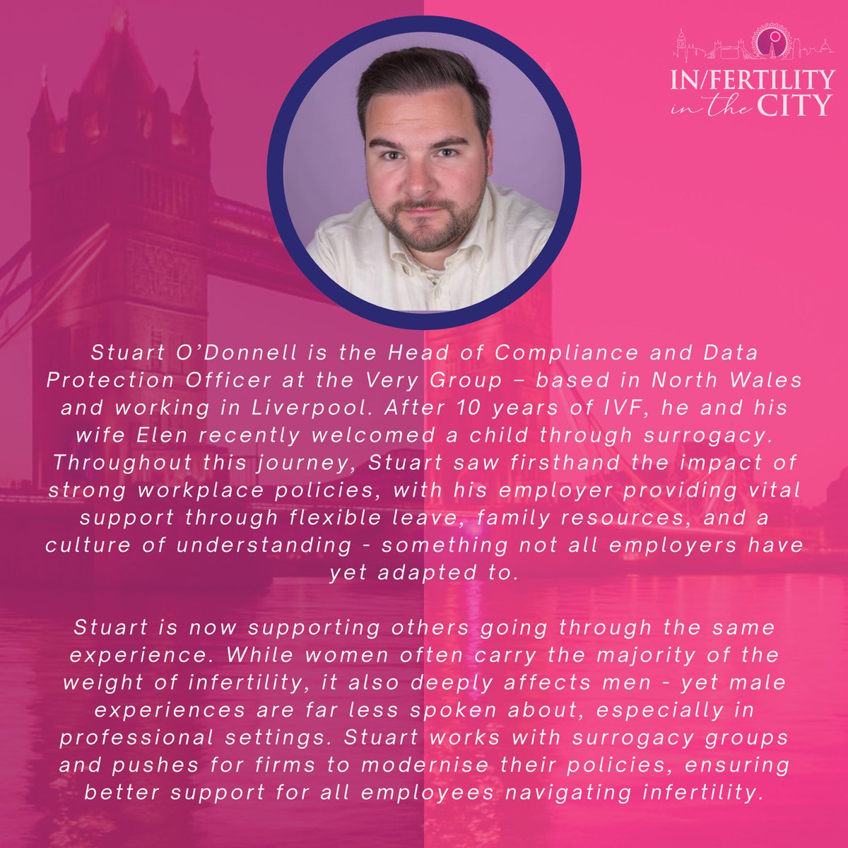 In/Fertility in the City tweet media