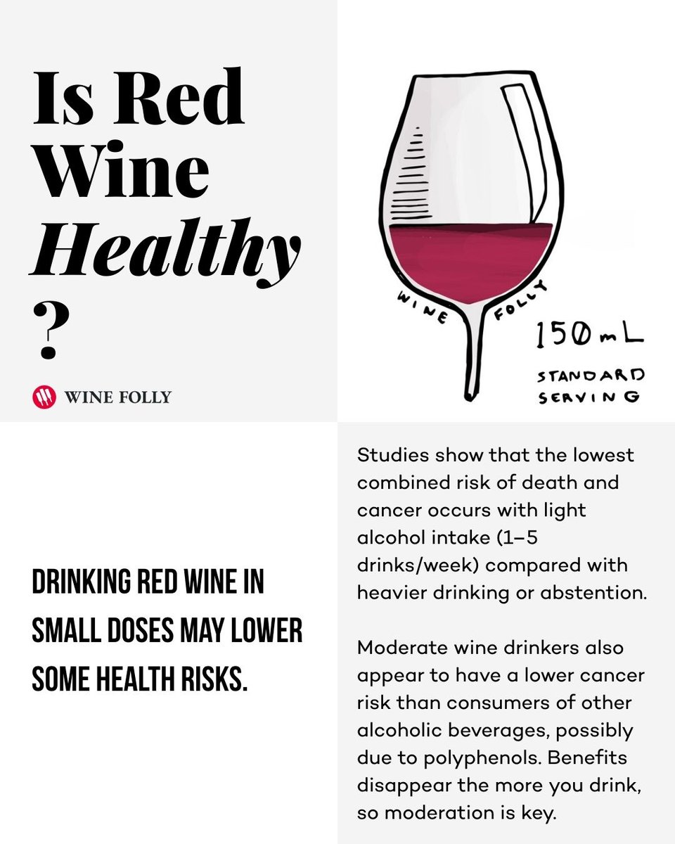 Wine Folly tweet media