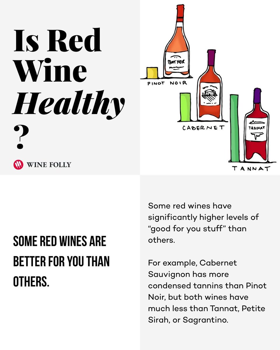 Wine Folly tweet media