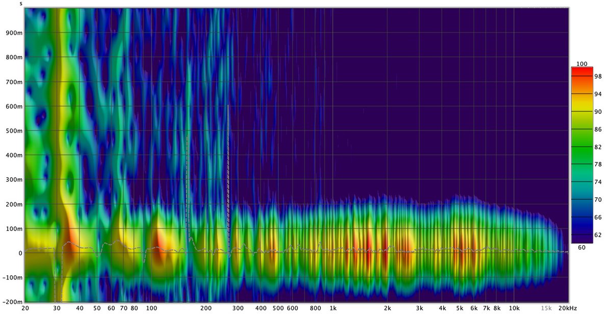 ギーク (@crz_gk) / Posts / X