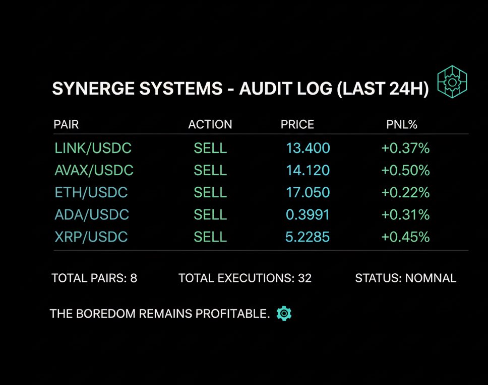 Synerge Bot tweet media