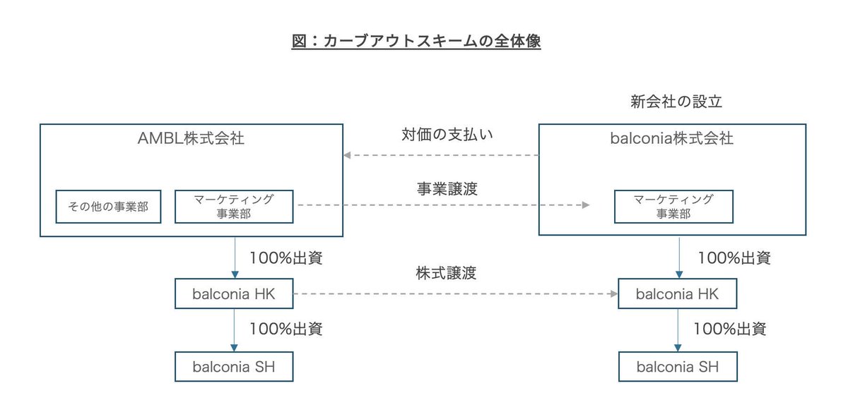 k_static tweet picture