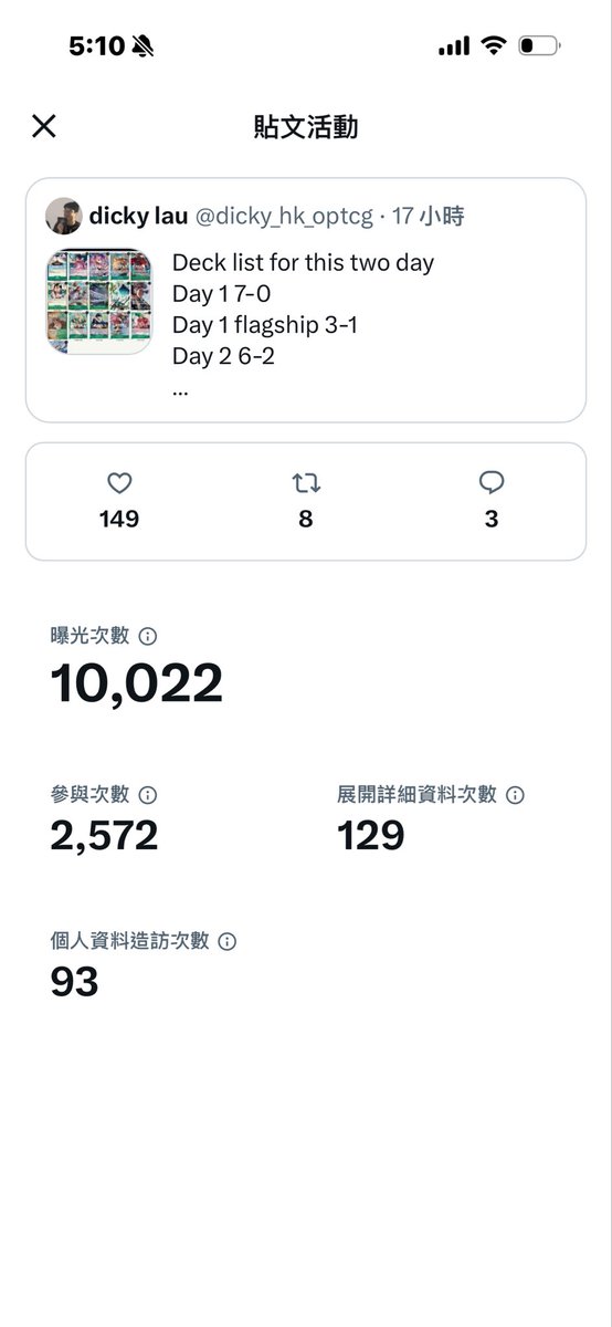 It is so surprise that my deck reach out 10k view. Thank you all the guy support. 
But the last chance for me to got into asia final this year is gone again. Hope I can do it next year!