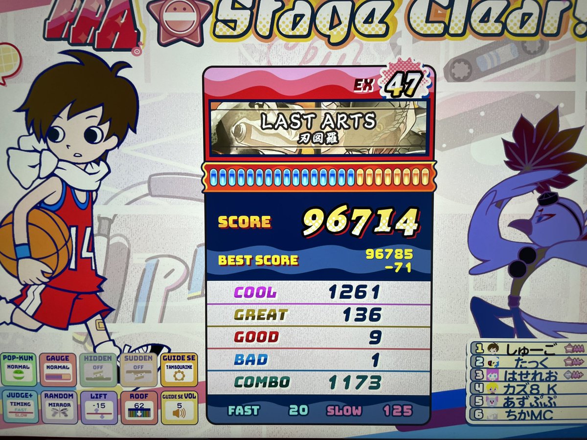 まちゅページ スリクソン ZX4 Mk II アイアン Diamana ZX-II for IRON