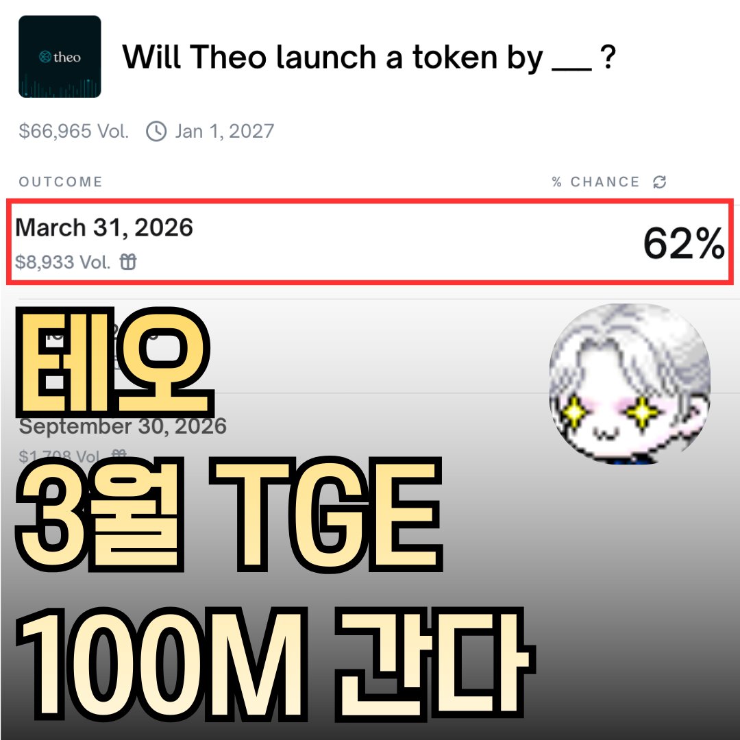 테더코인믹싱[구글도배,구글찌라시 텔 𝑮𝑺𝑬𝑶8]텔레장외거래.fgt