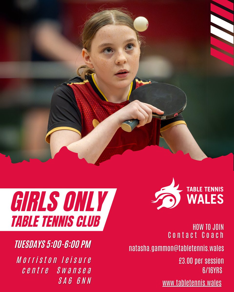 Table Tennis Wales tweet media