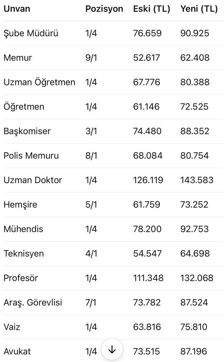 ANKARA KUŞU tweet media