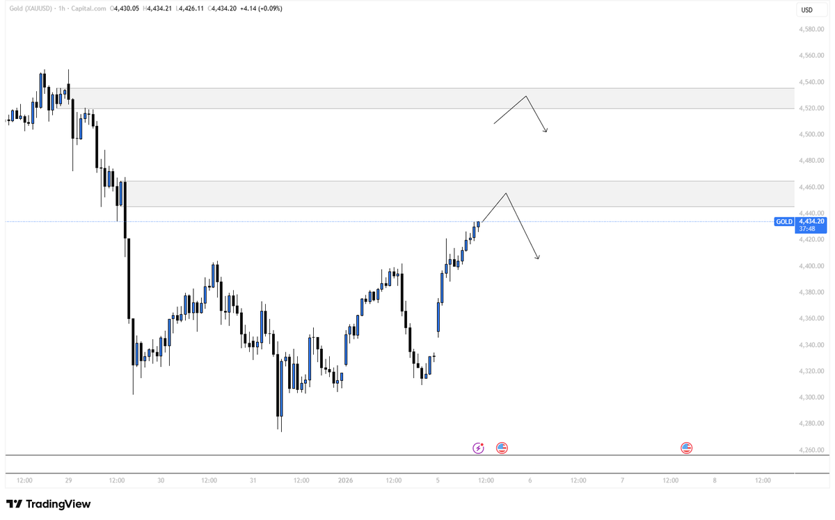 Murana🔸 tweet media