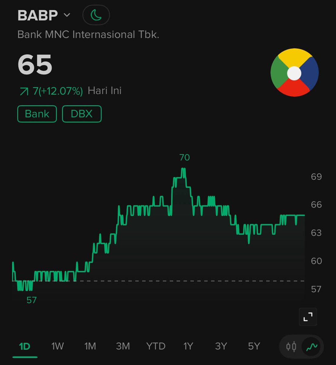 Cencen proxy war suda dimulai kah?

Pada jagoin yg mana?? 🤔🤔🤔