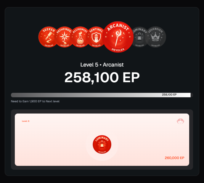 GElsa quackers! Just 2K XP left to hit Luminary 🤩 How’s your grind going?