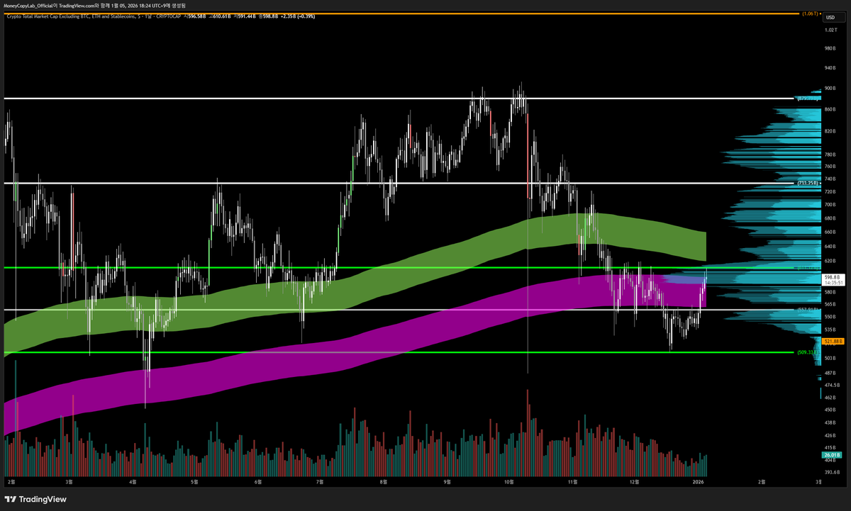 알트코인매입[구글도배,구글찌라시 텔 𝐒𝐄𝐎𝟗𝟐𝟏]텔레장외거래.tvo