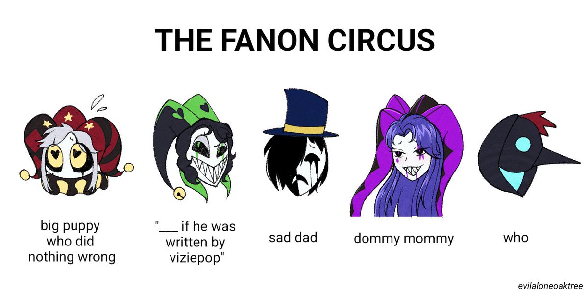 evilaloneoaktre's tweet photo. /lh
#thefreakcircus https://t.co/atJ7fC0msP