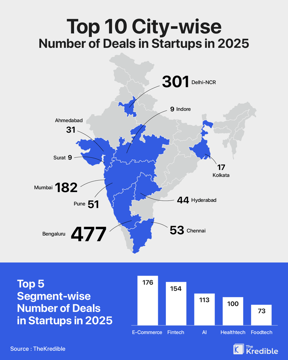 TheKredible tweet media