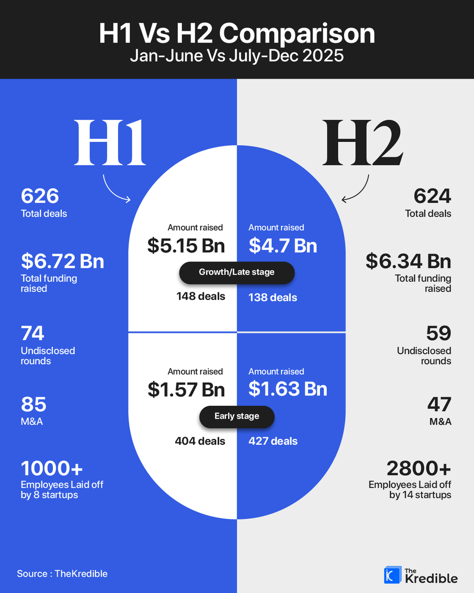 TheKredible tweet media