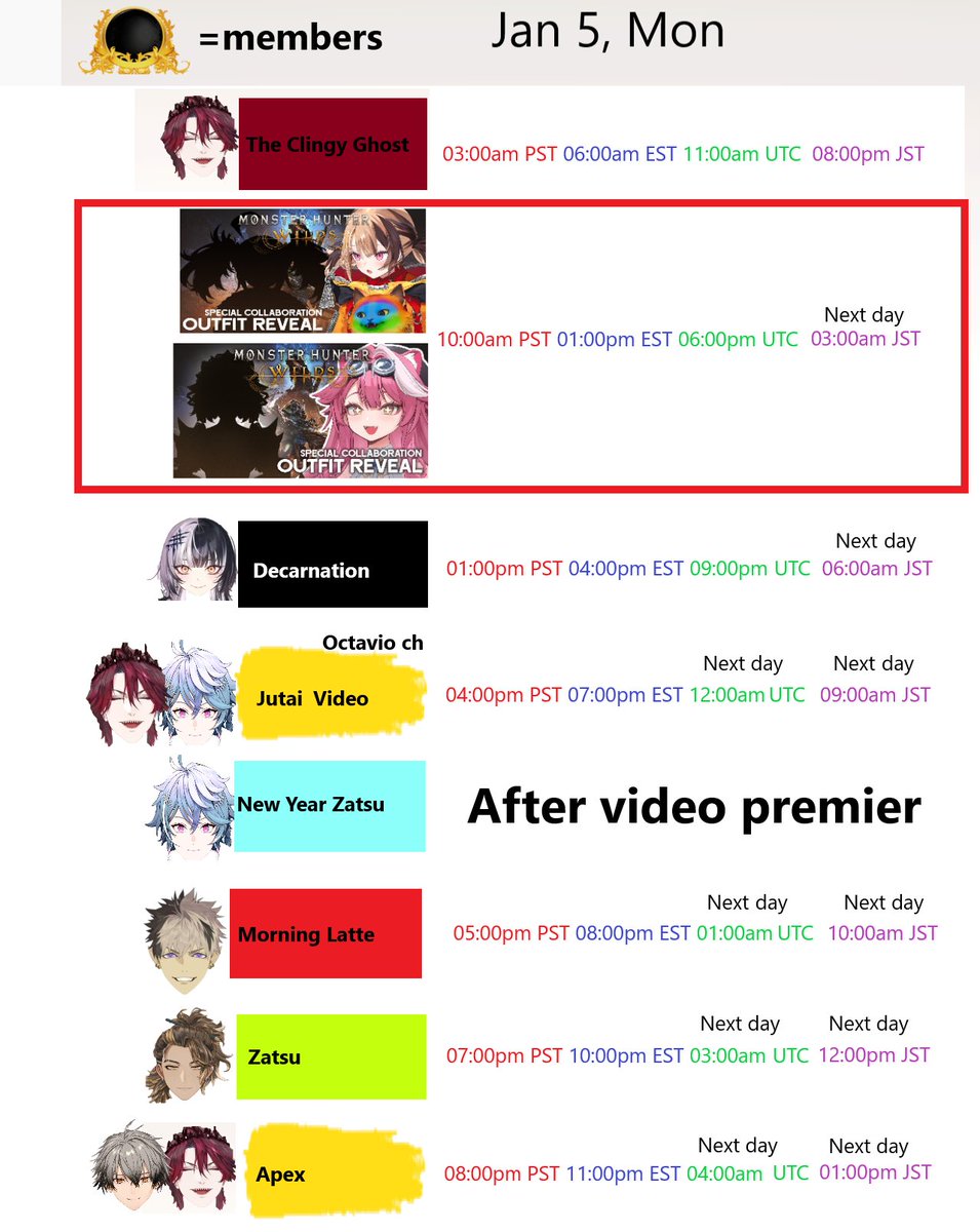 Jurard clingy ghost, Gigi Raora monhun outfits reveal, Shiori decarnation,  Jutai video premier, Octavio zatsu, Ruze morning latte, GB important zatsu,  Jurard Ryoma Apex