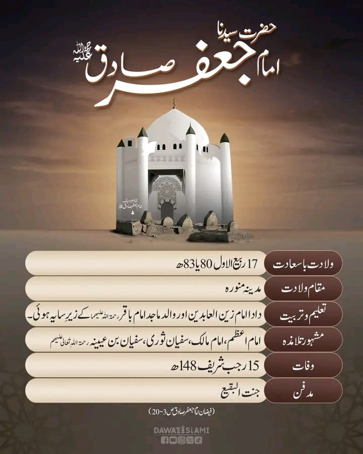 مالک سے اگر تصدیق نہیں پھر کوئی بشر صدیق نہیں
اور دہر کی ہر سچائی کا معیار امام صادق ہیں​

#یوم_عشق_رسول