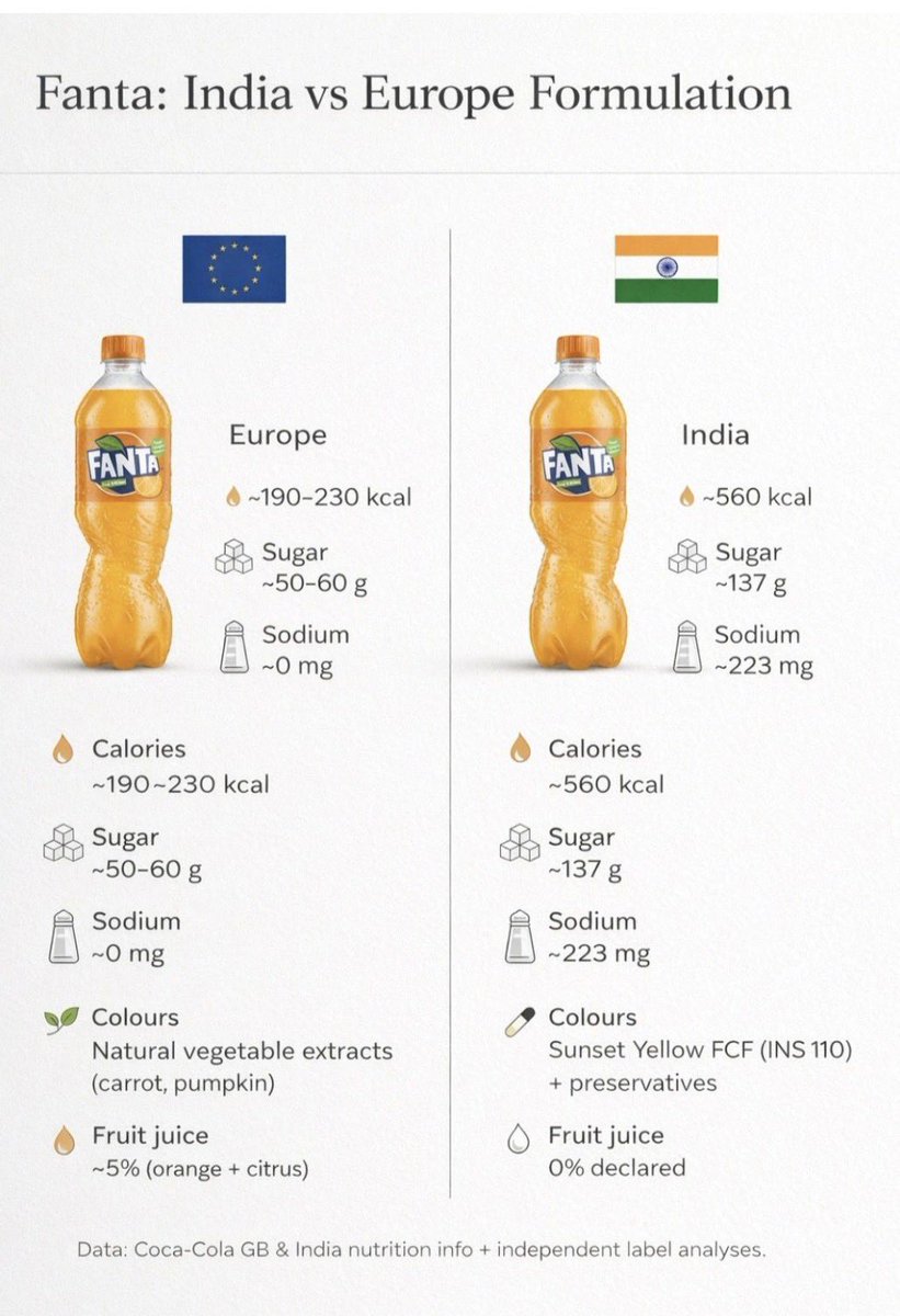 Fundamental Investor ™ 🇮🇳 tweet media