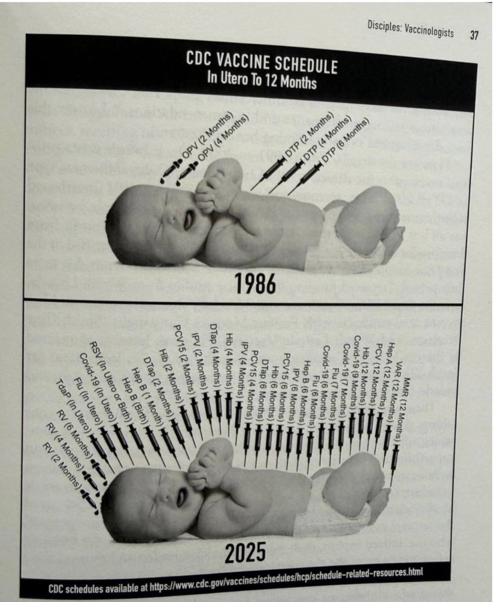 2 yaşına kadar bal dahi verilmemesini söyleyen ama o sırada bu kadar kimyasalı şifa adı altında enjekte eden tıp..?!!