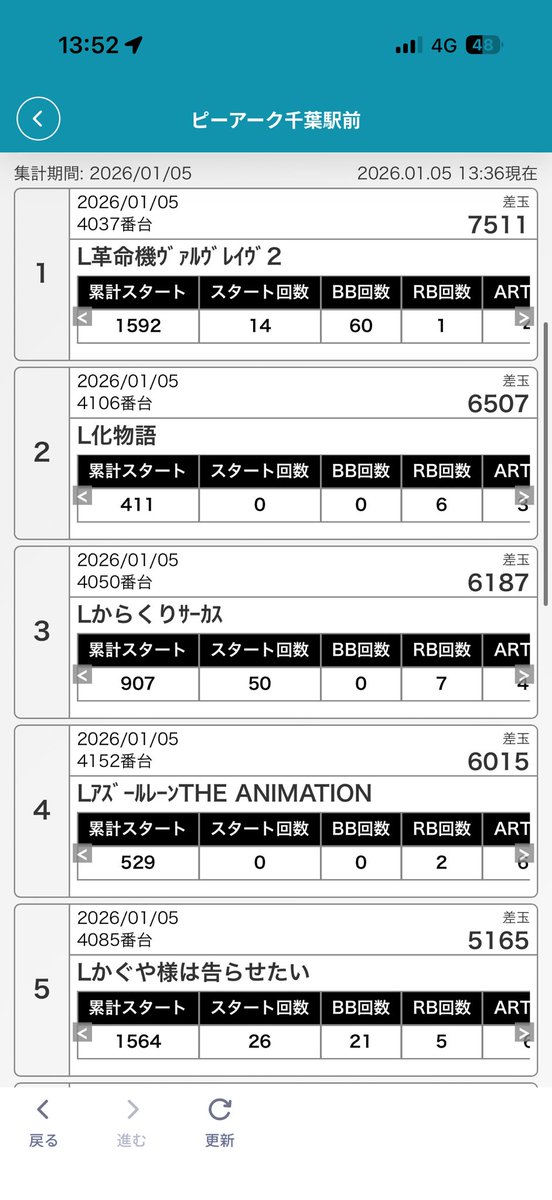 ひとみん (@SeaLucky777) / Posts / X