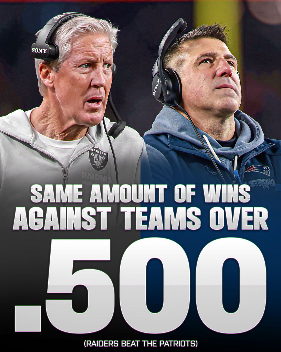 Pardon My Take (@pardonmytake) on Twitter photo 