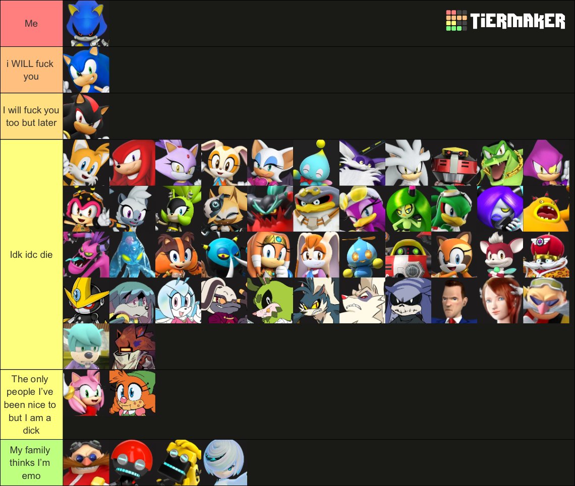 shadowesbian's tweet image. Metal Sonic relationship tier list don’t kill me yall