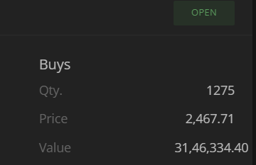iManasArora's tweet image. #NewPosition - LONG in #MTARTECH at  2467.71

stop 2%

Target: t.ly/_XCrz

Disc: Not a buy recommendation. Do NOT copy and lose your capital because you are very likely to.