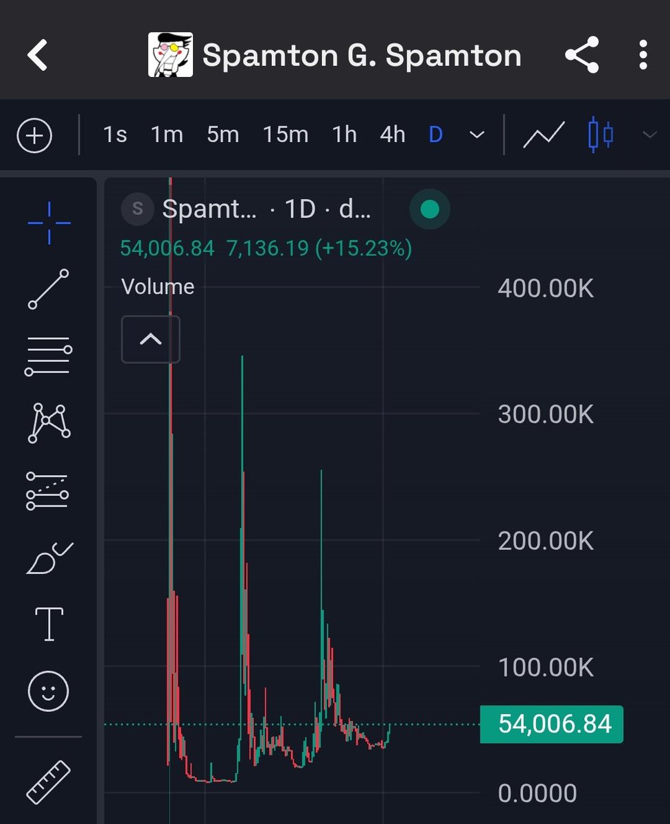 d (monad maxi) tweet media