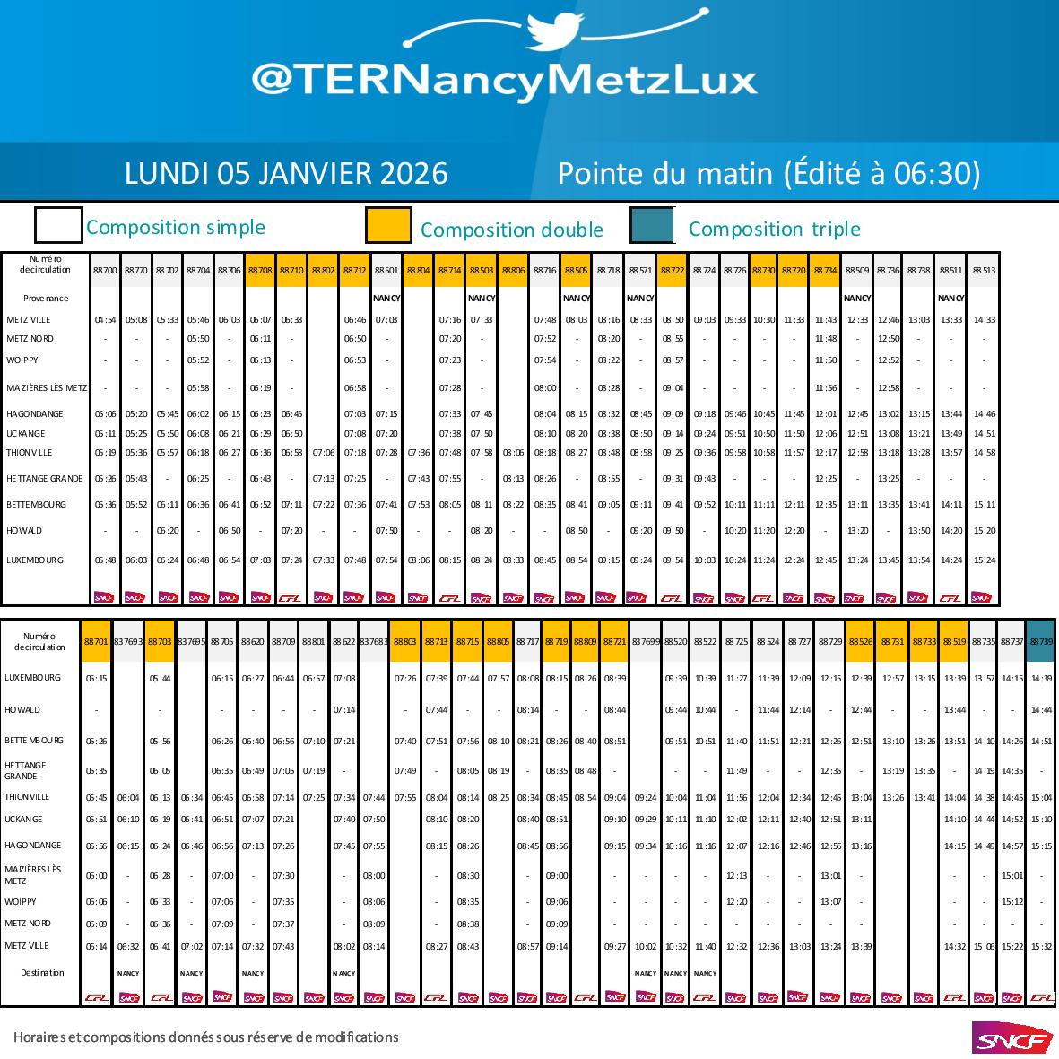 TER Nancy-Metz-Lux tweet media