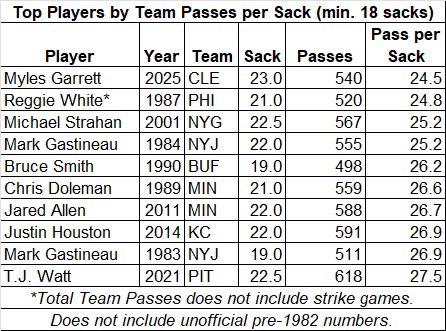 Jared Christopher tweet media