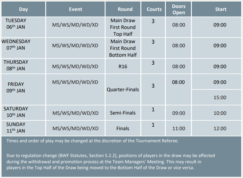ShuttleHard's tweet photo. JADUAL TERBUKA MALAYSIA 2026 

Selasa - Khamis : 9.00 Pagi
Jumaat Sesi 1 : 9.00 Pagi
                Sesi 2 : 3.00 Petang
Sabtu : 10.00 Pagi
Ahad : 12.00 Tengah Hari

Jadual Perlawanan bagi Hari Pertama (Selasa) akan keluar selepas Team Managers Meeting jam 4.00 Petang Isnin selesai.

#PETRONASMalaysiaOpen2026 #PMO2026 
#UNBRKBL 
#ShuttleHard