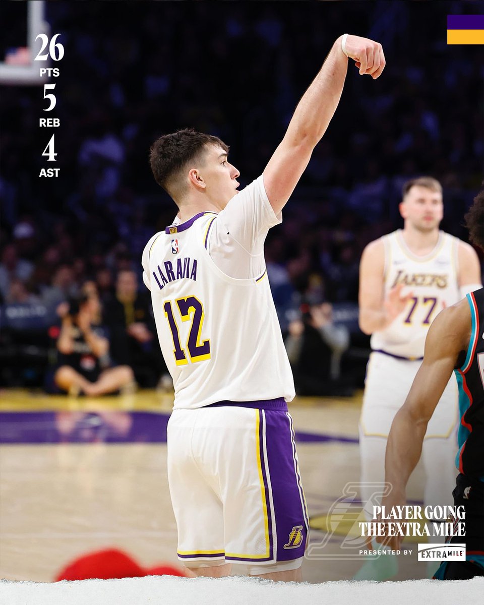 Energy alllll weekend 🔋
@ExtraMileStores x #LakeShow