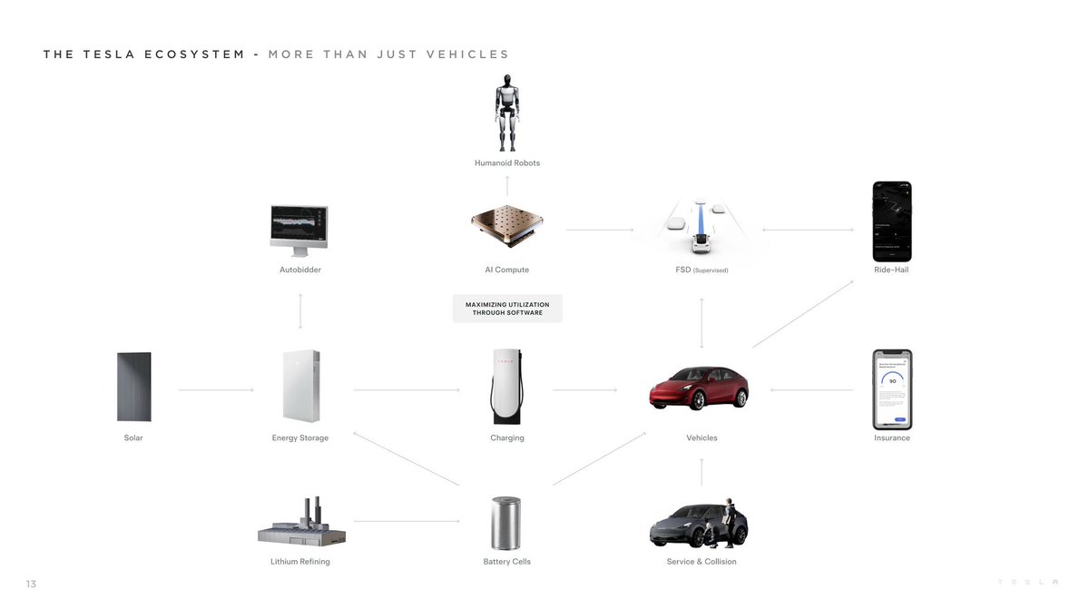 제프리스(Jefferies) 자산 관리 시스템의 구조적 우수성 안내.gak