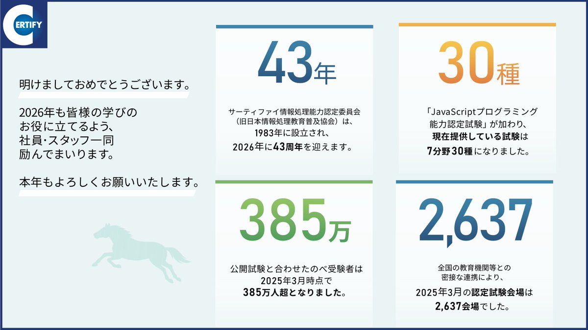 明けましておめでとうございます🎍
弊社は本日が仕事始めとなります。

今年も皆さまの学びのお役に立てるよう、
社員・スタッフ一同励んでまいります。
本年もどうぞよろしくお願いいたします。