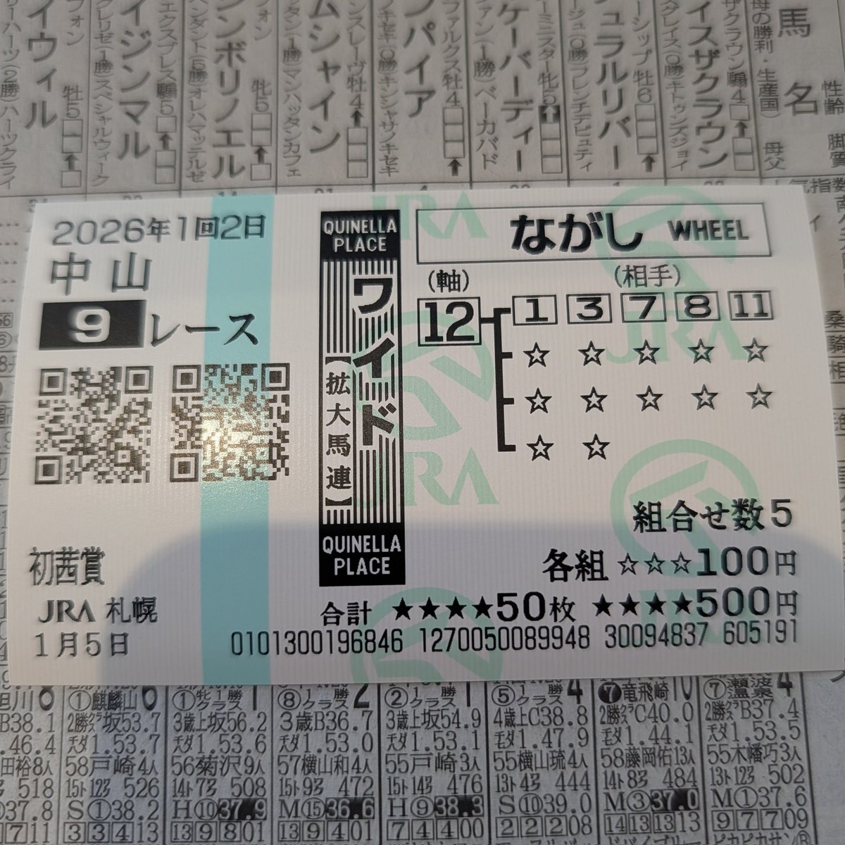 競馬場初詣
着いてとりあえずオッズだけ見て買った馬券

当たってしまった💦💦
3-12-8なのでふたつも当たってしまった💦💦