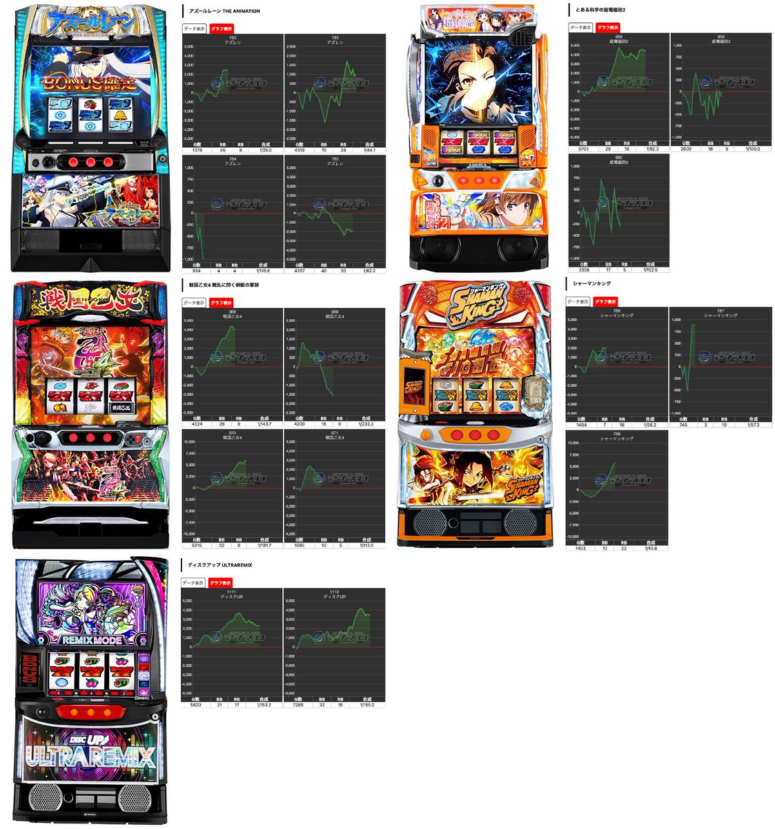 keme❣️おまとめ Z/X -Zillions of enemy X- ぜくげ～これくしょんオーヴァーロード