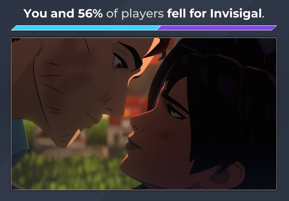 AwkwardPhil's tweet image. Will do, over and over, again