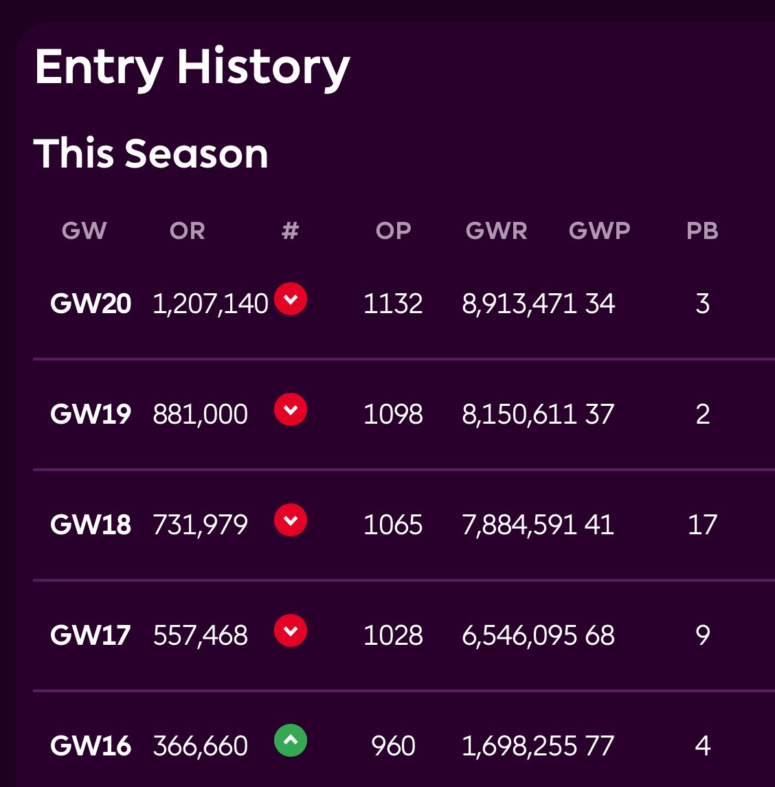 Jonathan 🇿🇦 tweet media