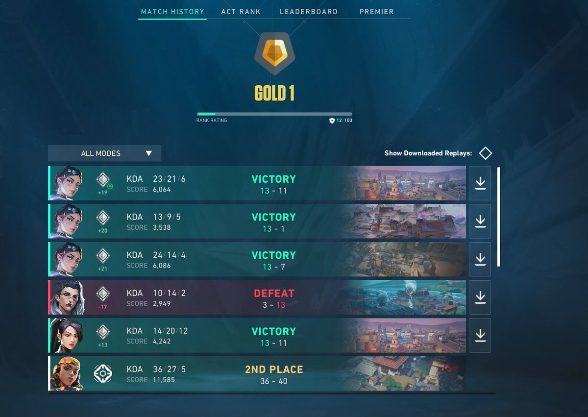 BallinLilKea's tweet photo. had to sweat real quick in solo q to hit gold before the act was up 👉🏼👈🏼 https://t.co/Fq68fdlzoV