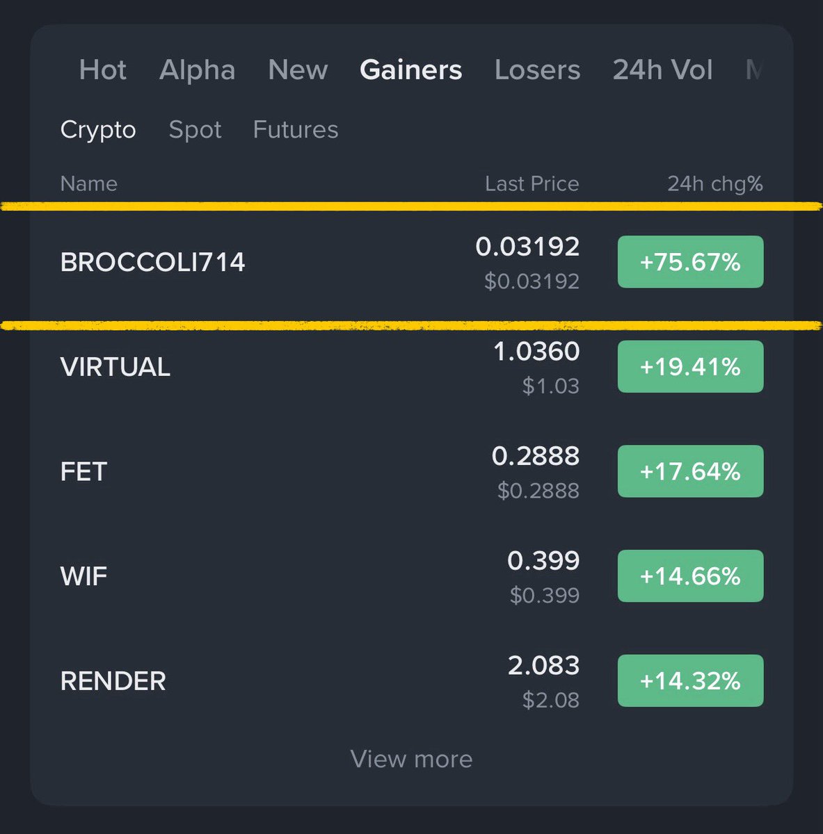 FLAME is Up 90% From My Shared Entry #BROCCOLI714 is Up 12000% From My  Shared Entry $YALA is Up 21% From My Shared Entry Must Show Support With  Likes & Retweets ❣️