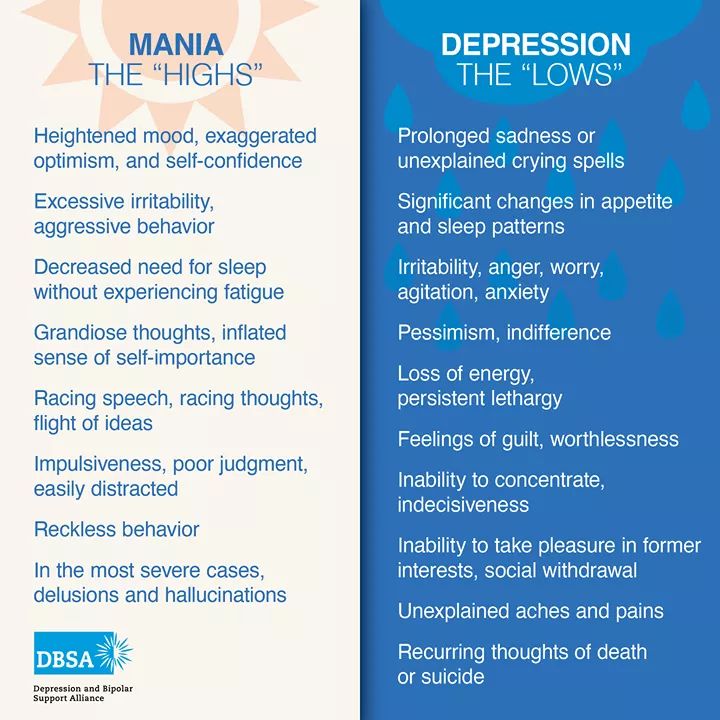 Onechaoticmind4's tweet image. #depression #depressiontwt #bipolar #bipolardisorder #mentalillness #MentalHealthAwareness #MentalHealthMonday #keeptalkingMH