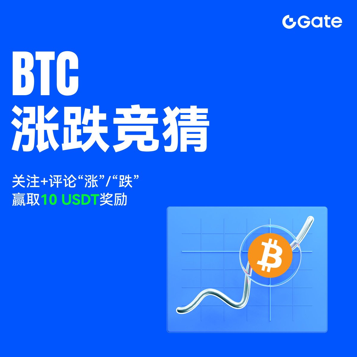 想不想测测自己的盘感？🔥
预测48小时后，周四14:00（UTC+8）BTC现货价格是涨是跌，随机抽取3位猜中的用户送出10 USDT合约体验金奖励！

参与方式：
1️⃣关注<a href="/GateFutures/">Gate Futures</a>
2️⃣转发此推文
3️⃣评论“涨”/“跌” + @你的好友

🏆开奖时间：48小时后统计，周五公布结果

快来挑战你的市场洞察力吧！
#GateFutures