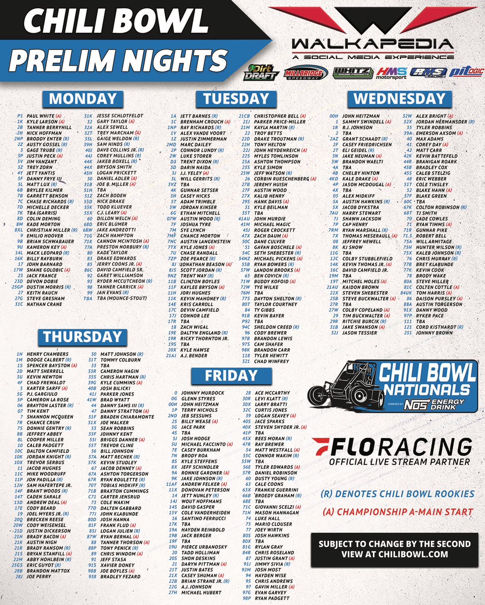 Walkapedia_'s tweet image. 🌶️ 𝐁𝐄𝐇𝐎𝐋𝐃! 𝗧𝗛𝗘 𝗣𝗥𝗘𝗟𝗜𝗠 𝗡𝗜𝗚𝗛𝗧𝗦 𝗔𝗥𝗘 𝗛𝗘𝗥𝗘!

The first look at preliminary night rosters for next week’s @CBNationals has been unveiled!