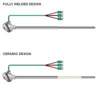 Thermocouples for the glass industry pyrosales.com.au/blog/cat/therm… #glassmanufacturing #thermocouple #manufacturing #pyrosales