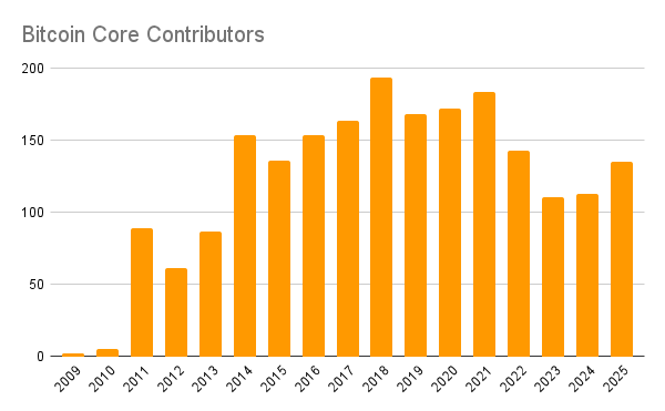 Cointelegraph tweet media