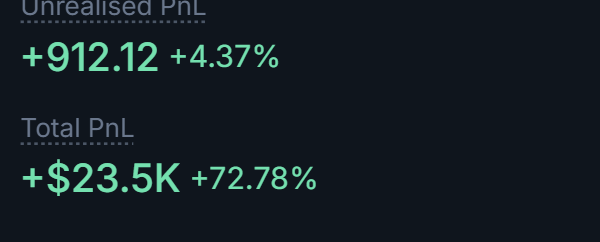 2 sol wallet 2.5 months lool
