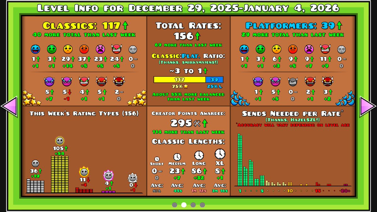 RealDJB ♡ tweet media