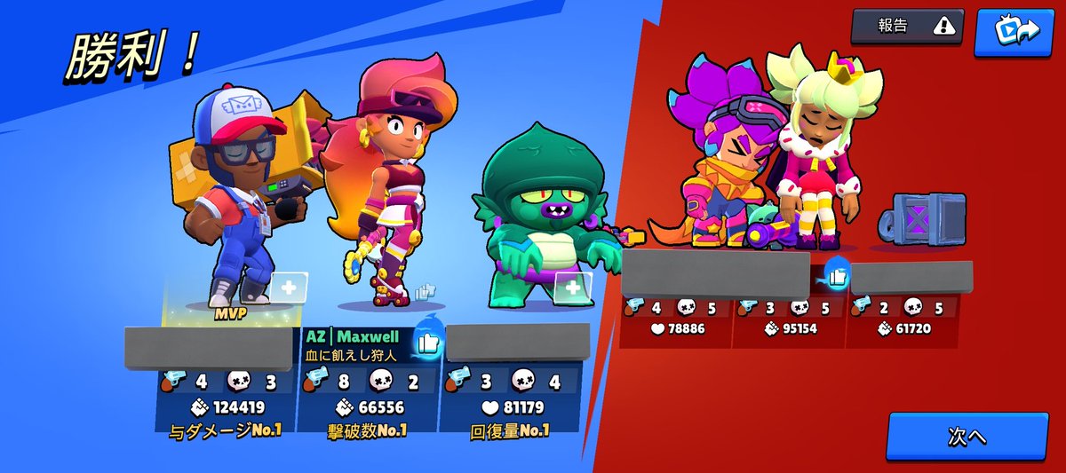 Math12_bs's tweet image. 賞金ノックでのアンバー。自分長射程キャラですよ？みたいな顔してリザルト画面にいるの慣れないなಠ⁠_⁠ʖ⁠ಠ