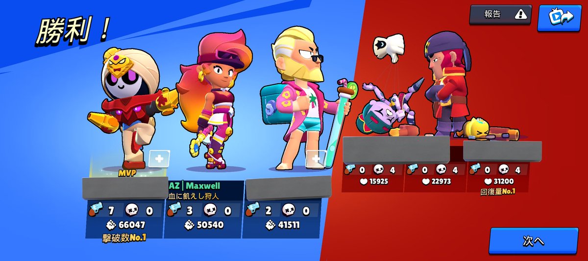 Math12_bs's tweet image. 賞金ノックでのアンバー。自分長射程キャラですよ？みたいな顔してリザルト画面にいるの慣れないなಠ⁠_⁠ʖ⁠ಠ