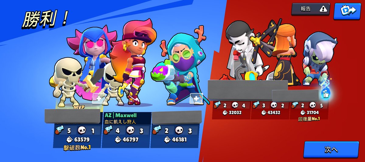 Math12_bs's tweet image. 賞金ノックでのアンバー。自分長射程キャラですよ？みたいな顔してリザルト画面にいるの慣れないなಠ⁠_⁠ʖ⁠ಠ