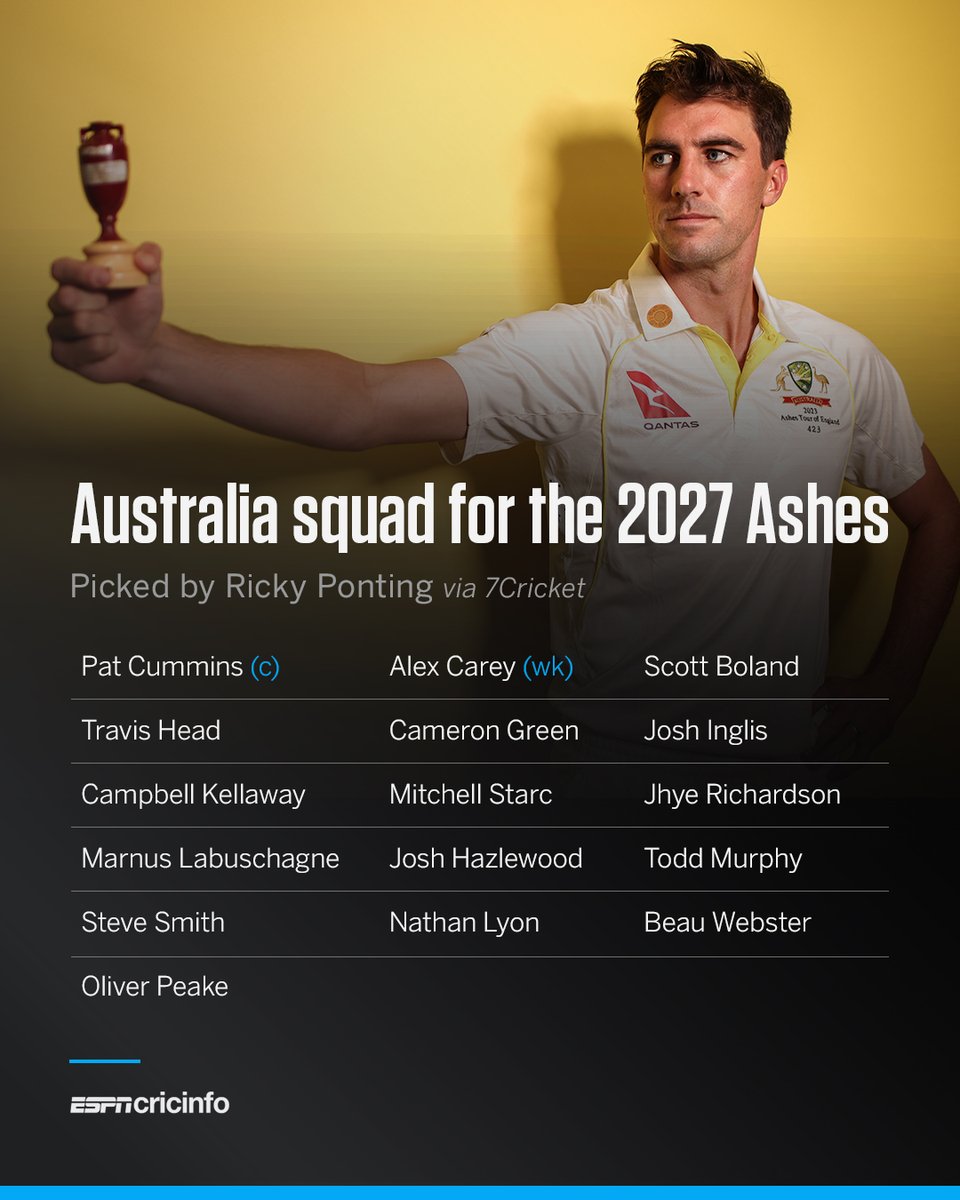 Kumar_Suraj0000's tweet photo. Ricky pointing being the best australia has seen in a long time
#ashes #cricket #rickypointing https://t.co/tb8iGFmjXD